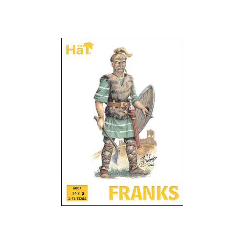 1/72 Frankenfigur | Scientific-MHD
