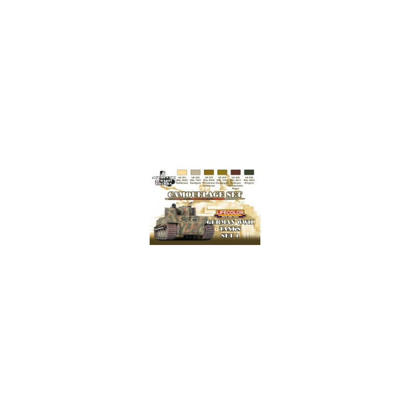 Acrylmalerei Camouflage deutscher Panzer | Scientific-MHD