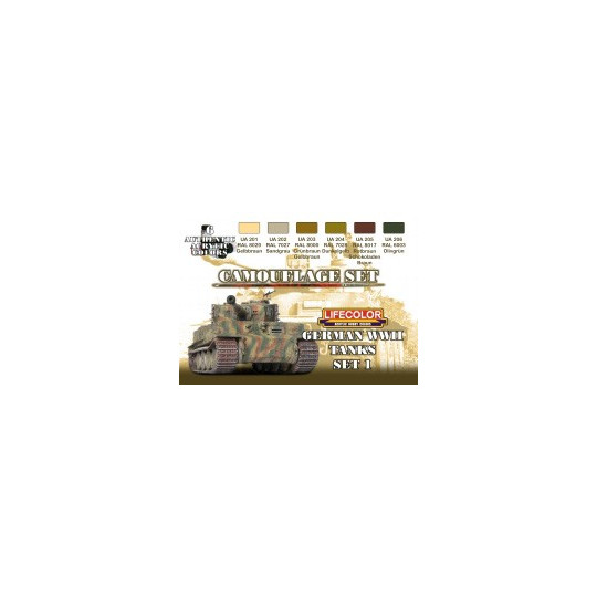 Acrylmalerei Camouflage deutscher Panzer | Scientific-MHD