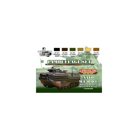 Acrylmalerei Camouflage Nato M.E.R.D.C. | Scientific-MHD