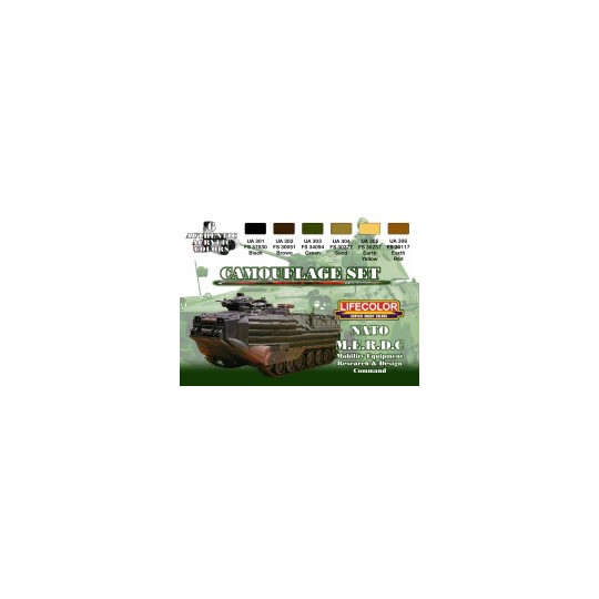 Acrylmalerei Camouflage Nato M.E.R.D.C. | Scientific-MHD