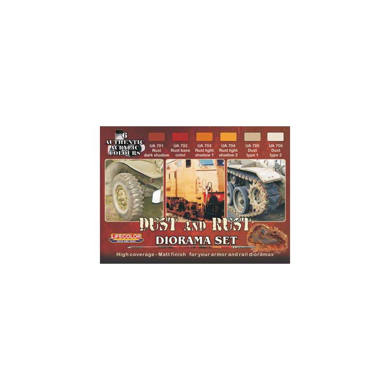 Acrylfarbe 6 Rosttöne und Verschmutzung | Scientific-MHD