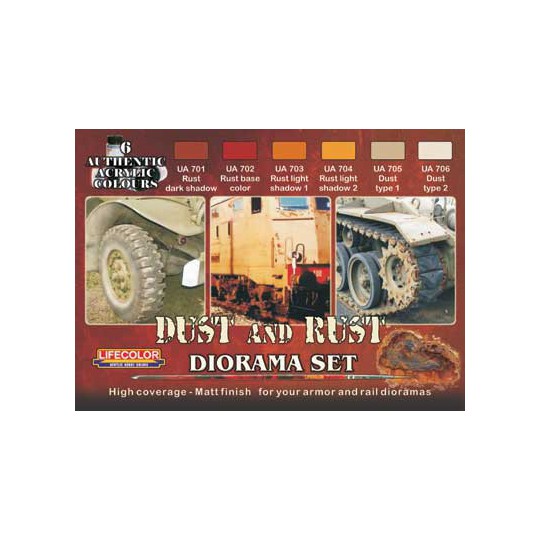 Acrylfarbe 6 Rosttöne und Verschmutzung | Scientific-MHD