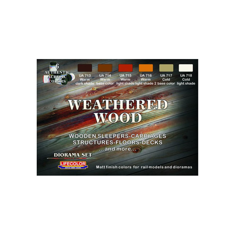 Verwittertes Holz -Acryl -Gemälde | Scientific-MHD