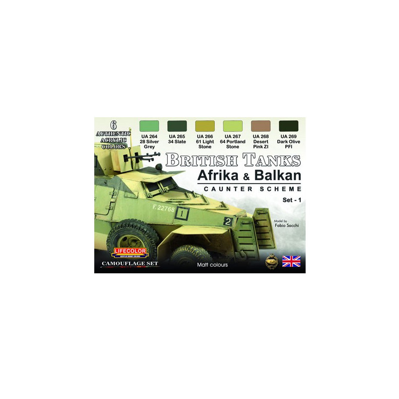 Acrylmaler -Tanks, die Afrika/Balkan britiert | Scientific-MHD