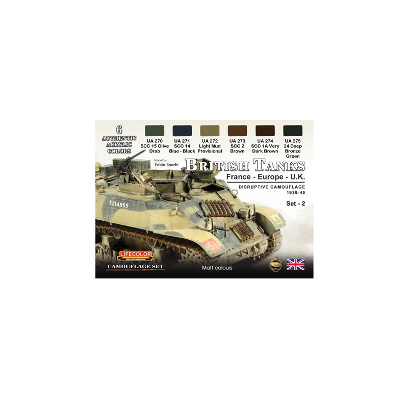Acrylmalerei Camouflage Britische Panzer 1936 1945 | Scientific-MHD