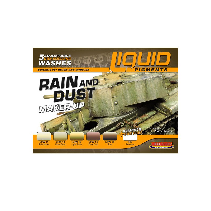 Acrylfarbenpigmente Regen & Schmutz | Scientific-MHD