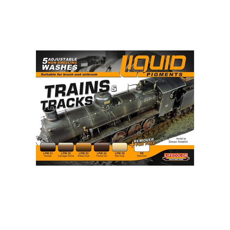 Acrylfarbenpigmente und Schienen | Scientific-MHD