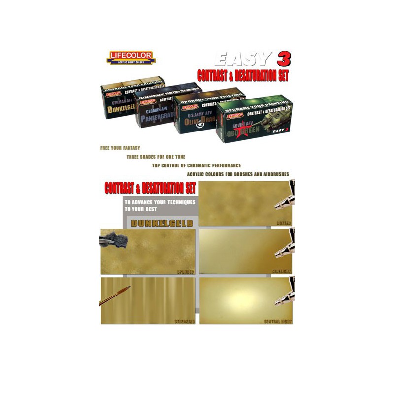 Acrylmalerei Easy 3 Deutsch AFV Dunkelgelb | Scientific-MHD