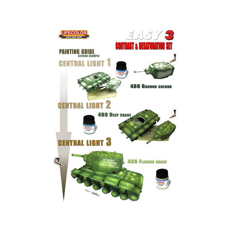 Acrylmalerei Easy 3 Deutsch AFV Panzergrau | Scientific-MHD