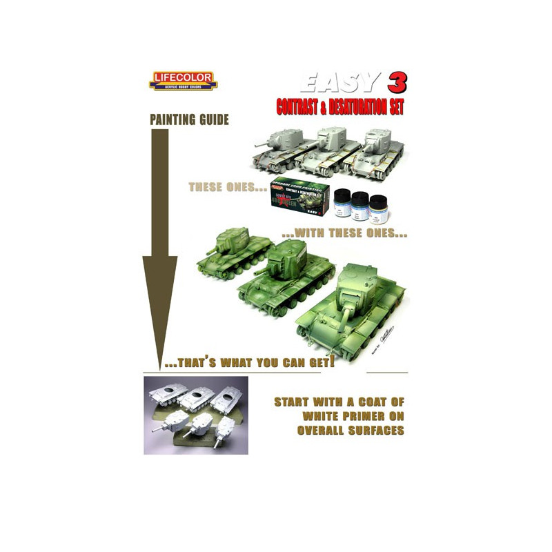 Acrylfarbe Easy 3 US Army Olive Drac | Scientific-MHD