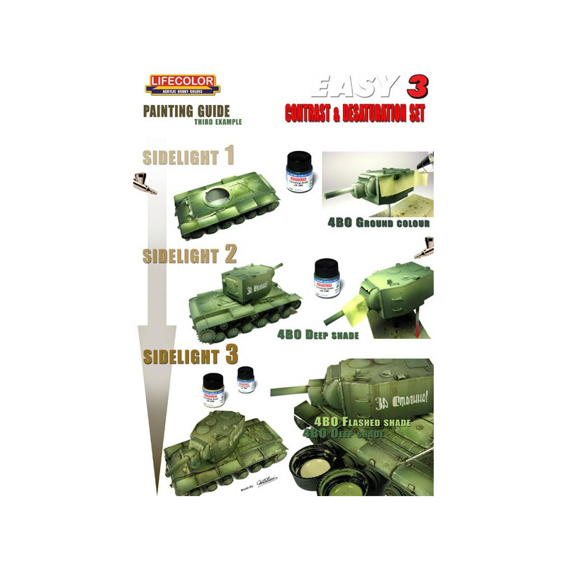 Acrylfarbe Easy 3 US Army Olive Drac | Scientific-MHD