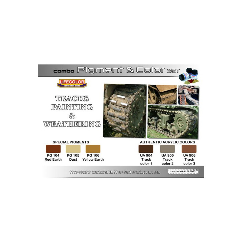 Acrylfarben und Pigmente | Scientific-MHD