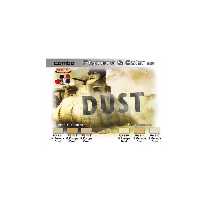 Acrylfarben und Schmutzpigmente | Scientific-MHD