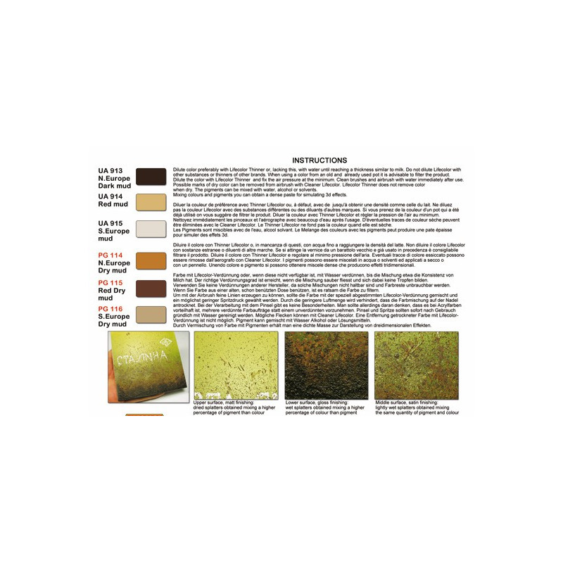 Acrylfarben und Pigmente Schlamm | Scientific-MHD