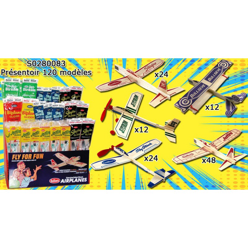 Free Flugzeug -Radiocontroller 120 Segelflugzeuge | Scientific-MHD