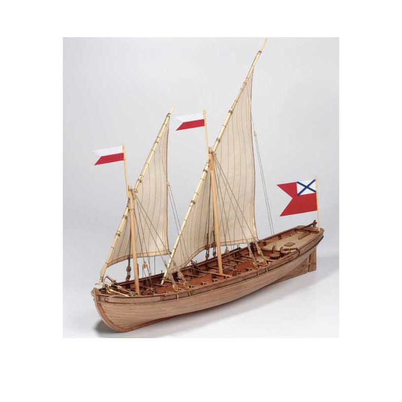 Statisches Doppelbootboot | Scientific-MHD