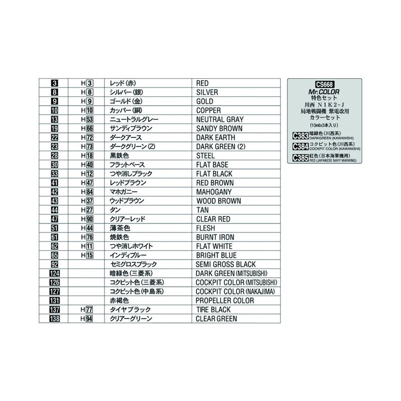 H8K2 Flugboot 1/72 Plastikflugzeugmodell | Scientific-MHD