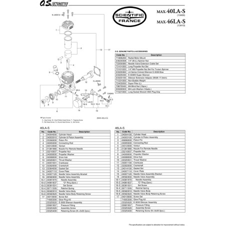 Radio Heat Engine 46 Der Stunt | Scientific-MHD