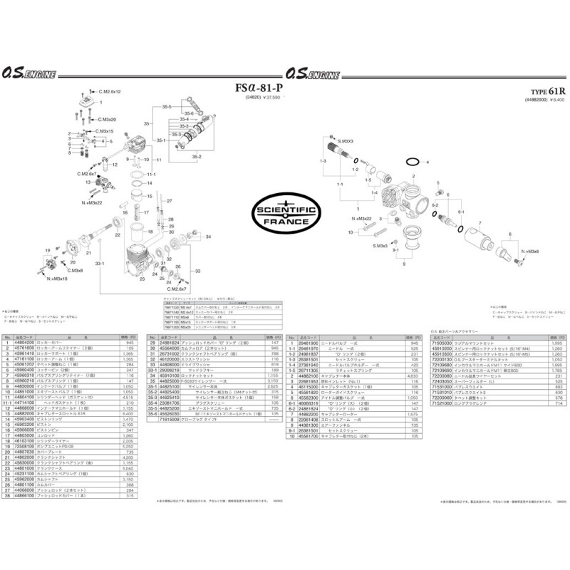 Funkhitze-Engine FS Alpha 81-P | Scientific-MHD