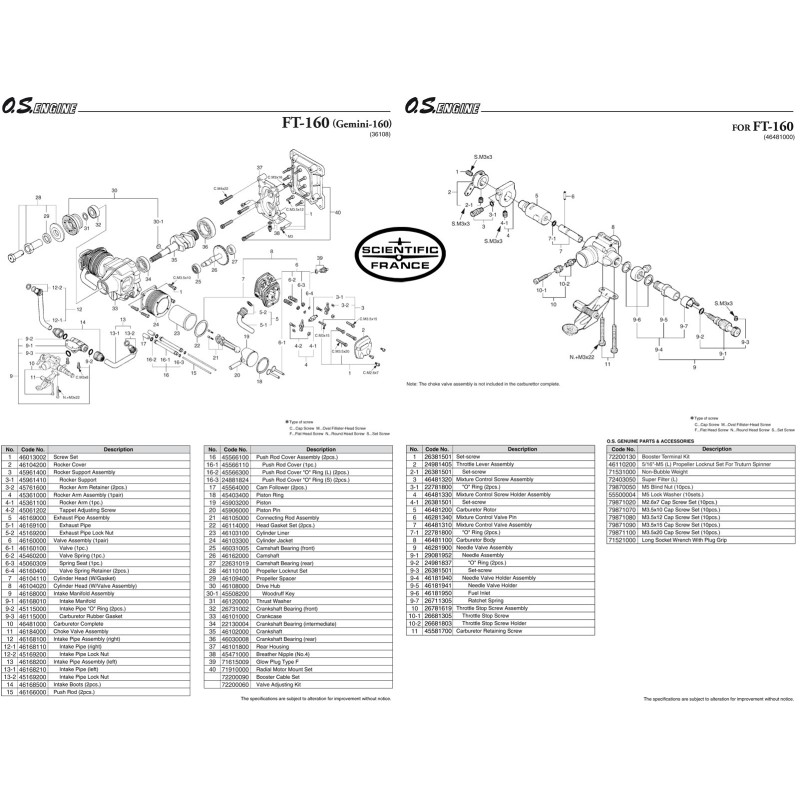 FT 160 Gemini Radio -kontrollierte Heatmotor | Scientific-MHD