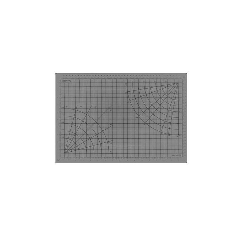 Werkzeug für selbst sorgfältiges Schneidteppich 21,6 x 30,5 cm | Scientific-MHD