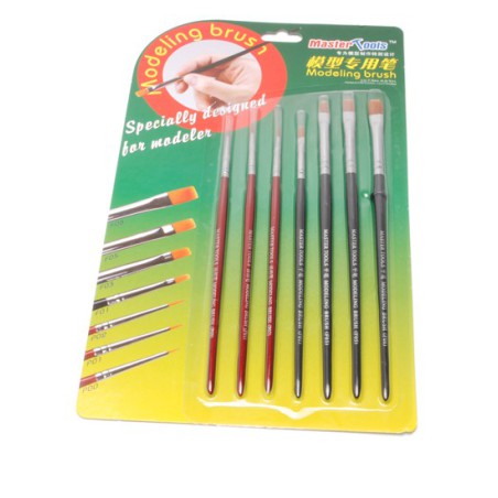 7 -Brush -Spielpinsel | Scientific-MHD 7 -Brush -Spielpinsel | Scientific-MHD