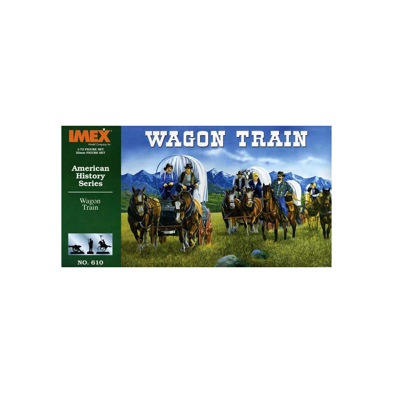 Diorama Diorama Figur1/72 | Scientific-MHD