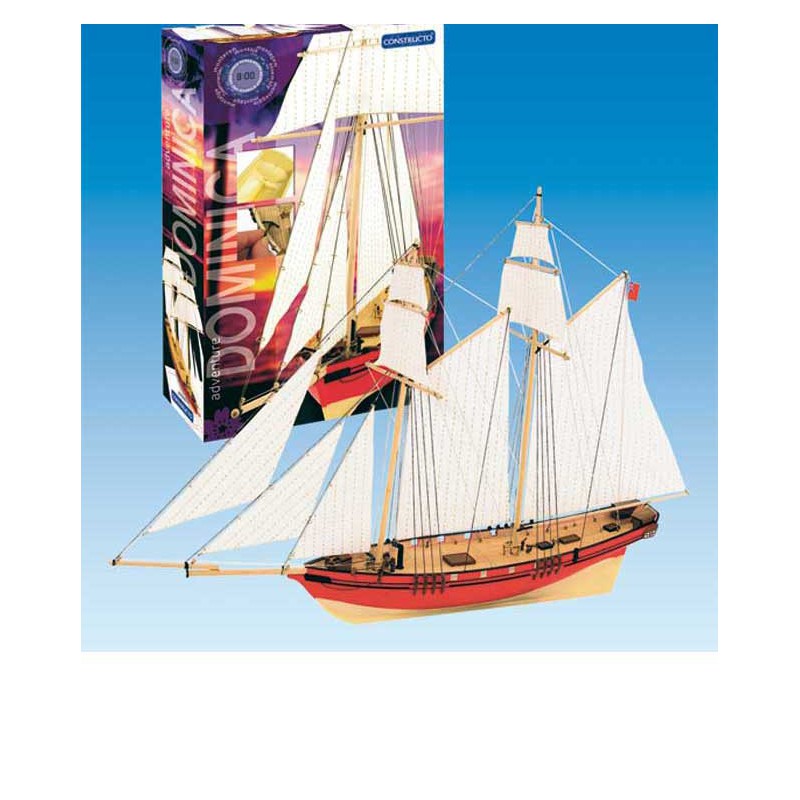 Statisches Dominica -Boot | Scientific-MHD