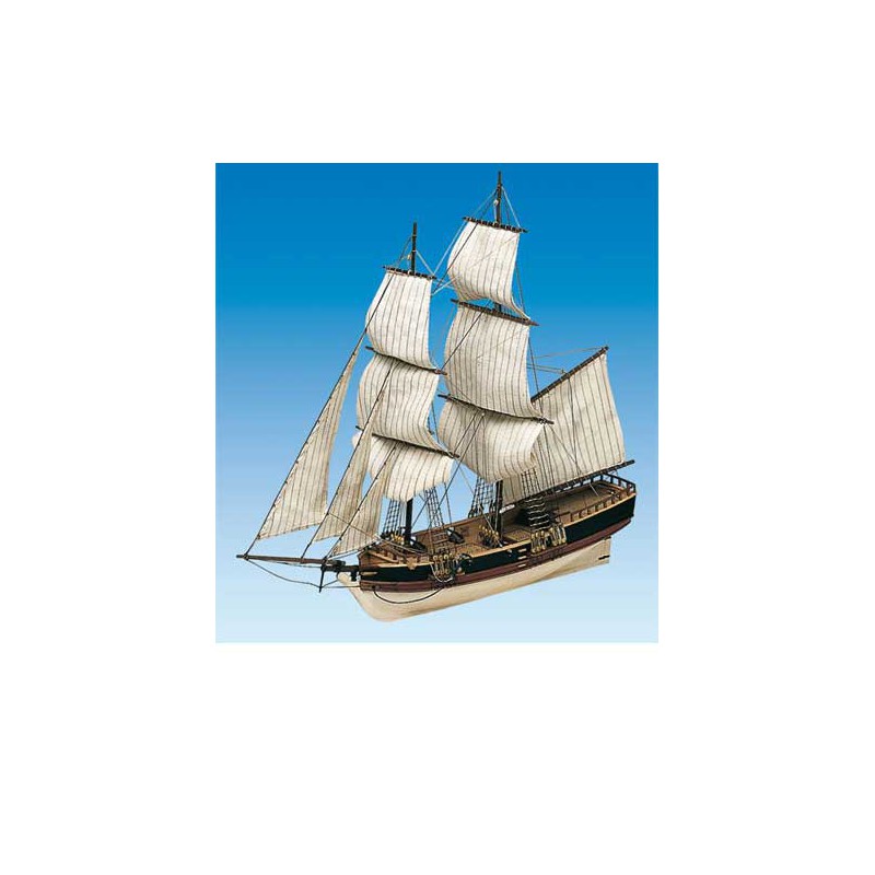 Statische Bootsunion | Scientific-MHD