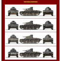 PZ.KPFW Kunststofftankmodell. III AUSF.D 1/35 | Scientific-MHD