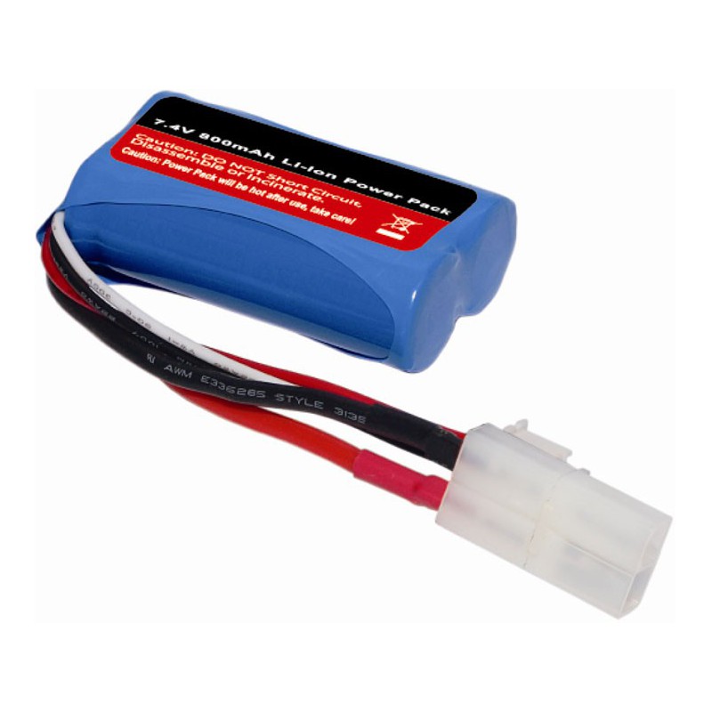 Radio -Elektroboot Mad Shark Mini F1 Tunnel RTs | Scientific-MHD