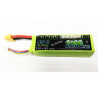 Electric Boat Radio kontrolliert Super Monox RTR Combo | Scientific-MHD