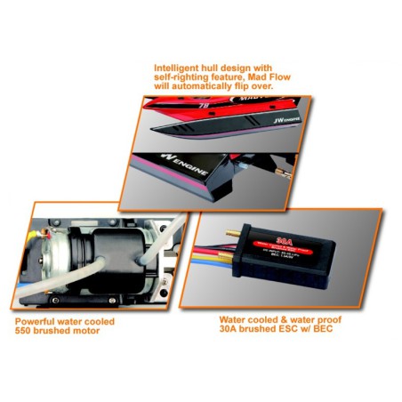 Elektroboot Mad Flow F1 BRTS Combo entfernen | Scientific-MHD Elektroboot Mad Flow F1 BRTS Combo entfernen | Scientific-MHD
