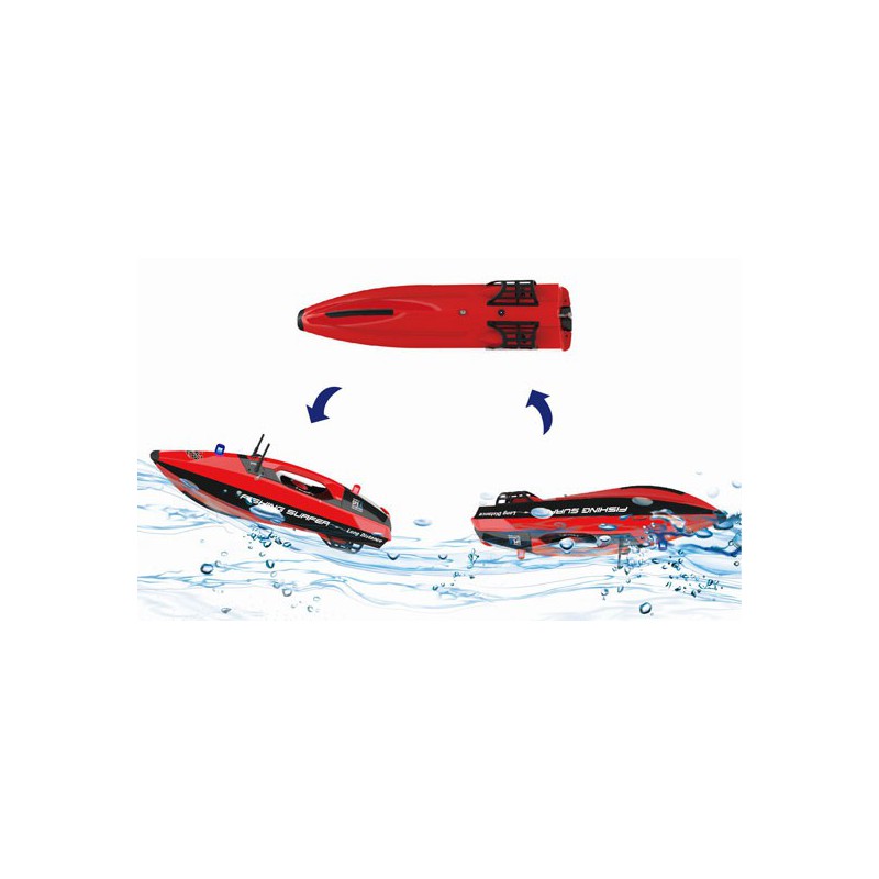 Builder für radio -kontrollierte Bootsbootbootfischerei Surfer + TF300 EMROSURURER | Scientific-MHD