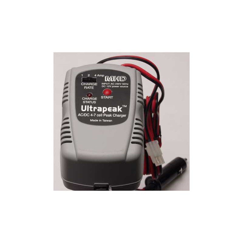 Ladegerät für Radio Mixed Radio Mixer Radioerds 12/220 V. | Scientific-MHD