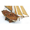 Gretel statisches Boot | Scientific-MHD