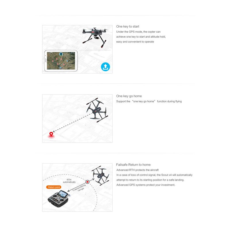 Scout X4 RTF -Modus 1 | Scientific-MHD