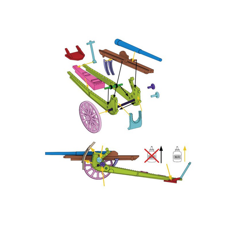 105 -mm -Kanonenschneider 1913 Figurine | Scientific-MHD