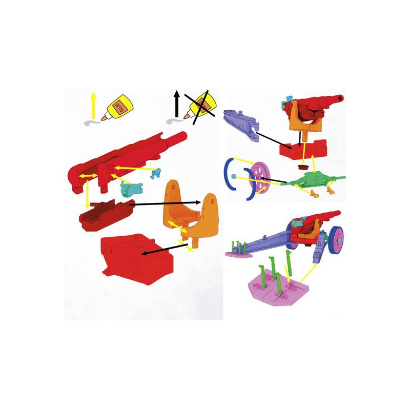 155 -mm -Kanonen -GPF -Mod 1917 Figurine | Scientific-MHD