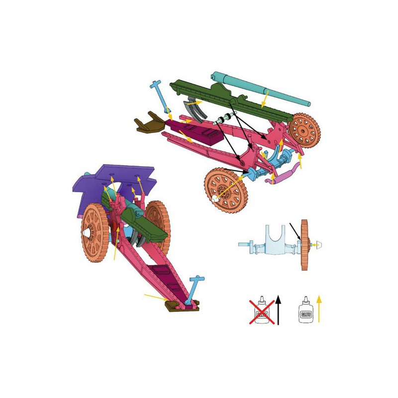 Kanone da 105/28 Schneider Ansaldo Figur | Scientific-MHD