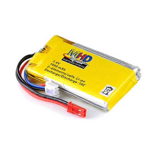 Hughes 500 Lithiumbatterie für elektrische Hubschrauber | Scientific-MHD