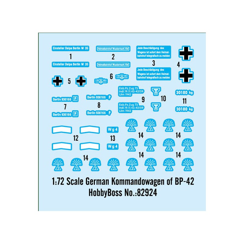 Kommandowagen 1/72 Plastikzugmodell | Scientific-MHD