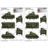 M3A3 mittlerer Tank 1/35 Kunststofftankmodell | Scientific-MHD