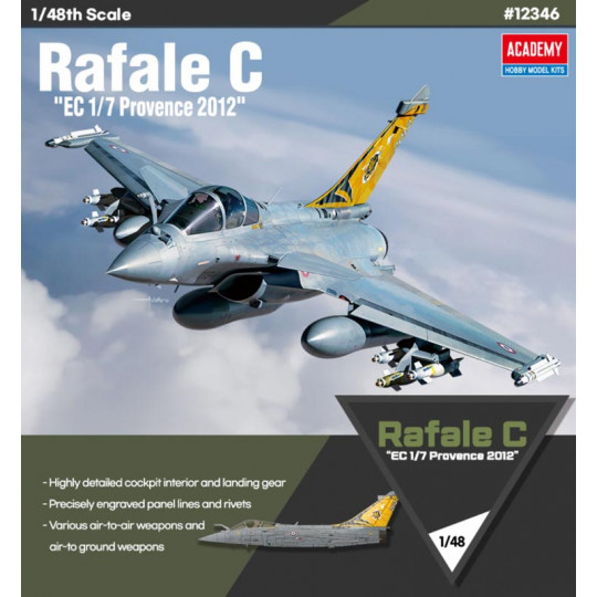 Modell des Rafale C "EC 1/7...