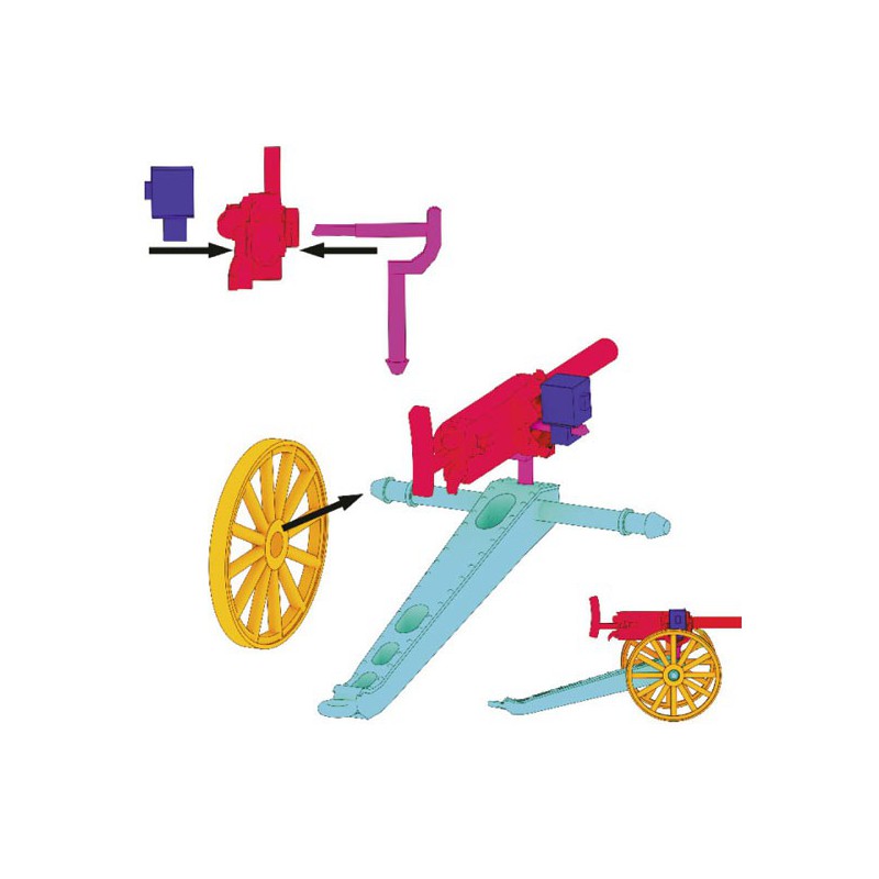 Pom-Pom-Waffe mit britischer Crew | Scientific-MHD