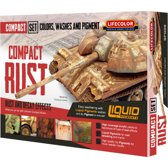 Acrylfarbe Pigmentset Rost