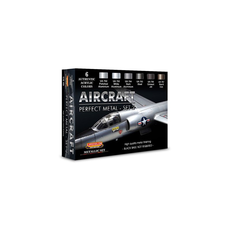 Acrylfarbe perfektes Metall | Scientific-MHD