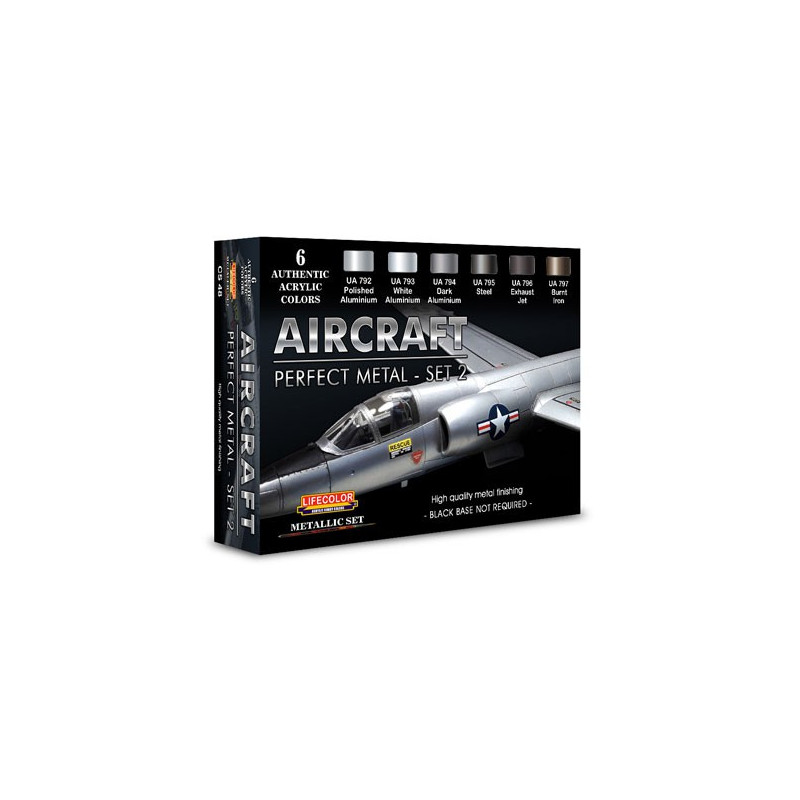 Acrylfarbe perfektes Metall | Scientific-MHD