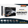 Acrylfarbe perfektes Metall | Scientific-MHD